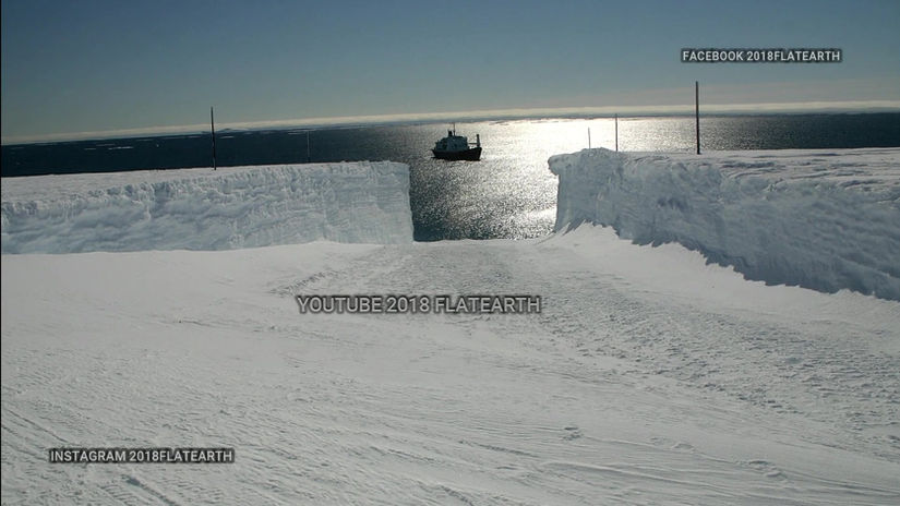 Antarctica – End of the Flat Earth  2018Flatearth